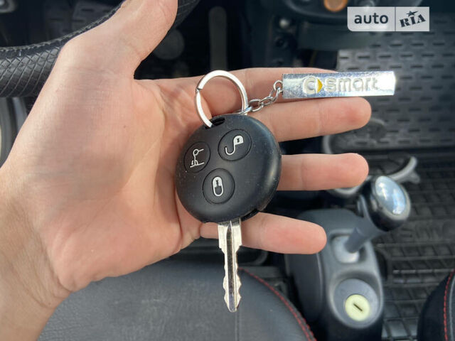 Чорний Смарт Fortwo, об'ємом двигуна 0.7 л та пробігом 201 тис. км за 3400 $, фото 13 на Automoto.ua
