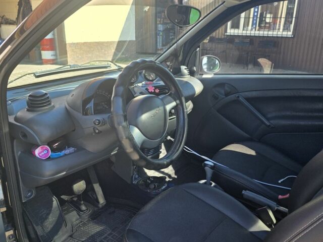 Чорний Смарт Fortwo, об'ємом двигуна 0.7 л та пробігом 245 тис. км за 4200 $, фото 4 на Automoto.ua