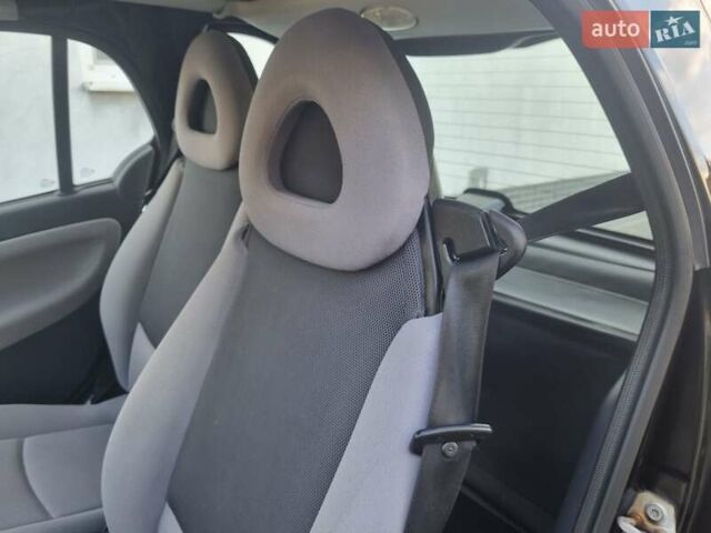 Чорний Смарт Fortwo, об'ємом двигуна 0.7 л та пробігом 154 тис. км за 4300 $, фото 9 на Automoto.ua