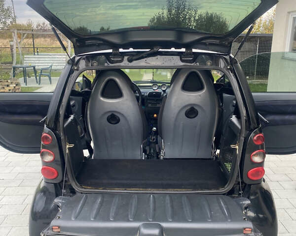 Смарт Fortwo 2005 у Львові на Automoto.ua Чорний Смарт Fortwo, об'ємом двигуна 0.8 л та пробігом 203 тис. км за 3300 $, фото 6 на Automoto.ua