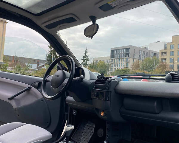 Черный Смарт Форту, объемом двигателя 0.7 л и пробегом 117 тыс. км за 3500 $, фото 15 на Automoto.ua