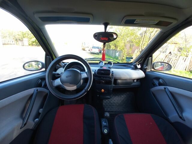 Черный Смарт Форту, объемом двигателя 0.7 л и пробегом 136 тыс. км за 3100 $, фото 3 на Automoto.ua