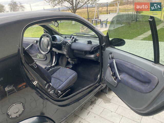 Смарт Fortwo 2005 у Львові на Automoto.ua Чорний Смарт Fortwo, об'ємом двигуна 0.8 л та пробігом 203 тис. км за 3300 $, фото 12 на Automoto.ua