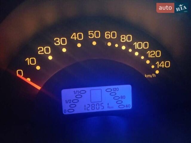 Черный Смарт Форту, объемом двигателя 0.7 л и пробегом 128 тыс. км за 4100 $, фото 1 на Automoto.ua