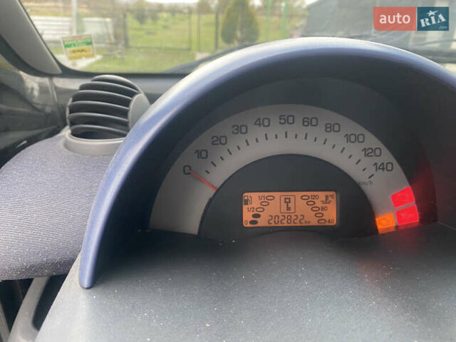 Смарт Fortwo 2005 у Львові на Automoto.ua Чорний Смарт Fortwo, об'ємом двигуна 0.8 л та пробігом 203 тис. км за 3300 $, фото 17 на Automoto.ua