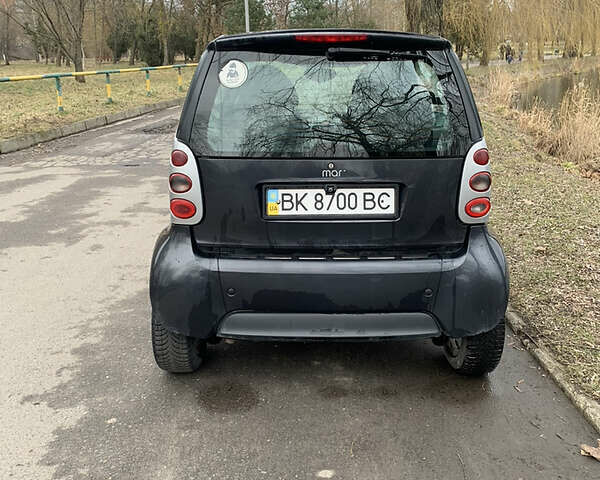 Чорний Смарт Fortwo, об'ємом двигуна 0.7 л та пробігом 224 тис. км за 3900 $, фото 3 на Automoto.ua