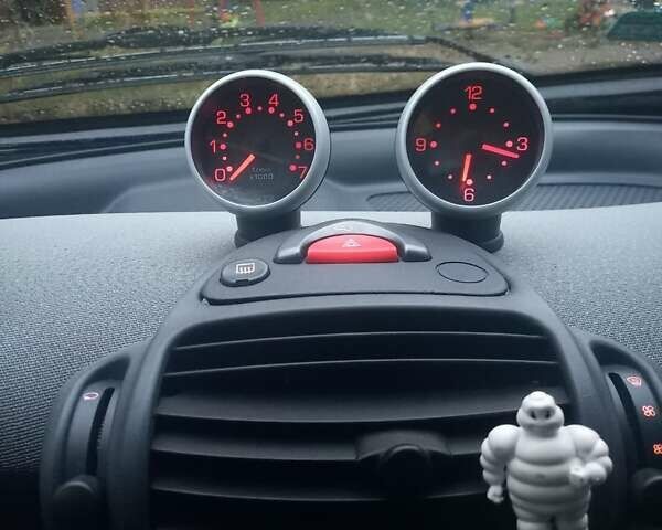 Черный Смарт Форту, объемом двигателя 0.7 л и пробегом 128 тыс. км за 4100 $, фото 2 на Automoto.ua