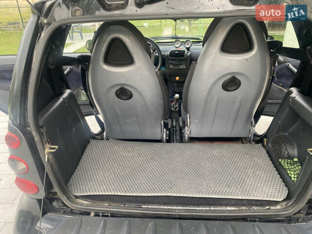 Смарт Fortwo 2005 у Львові на Automoto.ua Чорний Смарт Fortwo, об'ємом двигуна 0.8 л та пробігом 203 тис. км за 3300 $, фото 9 на Automoto.ua