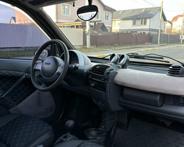 Черный Смарт Форту, объемом двигателя 0.7 л и пробегом 200 тыс. км за 2850 $, фото 22 на Automoto.ua