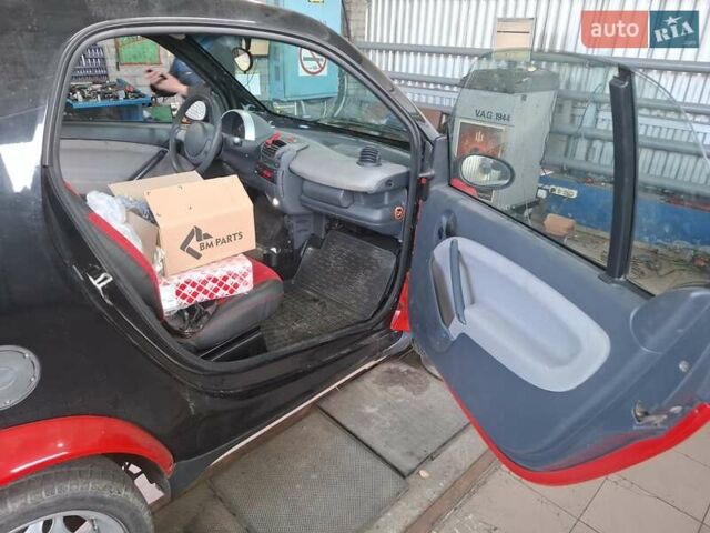 Чорний Смарт Fortwo, об'ємом двигуна 0.7 л та пробігом 147 тис. км за 3000 $, фото 24 на Automoto.ua