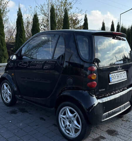 Черный Смарт Форту, объемом двигателя 0.7 л и пробегом 125 тыс. км за 3650 $, фото 1 на Automoto.ua