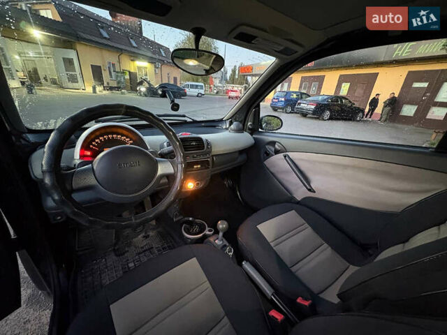 Чорний Смарт Fortwo, об'ємом двигуна 0.7 л та пробігом 136 тис. км за 3199 $, фото 15 на Automoto.ua