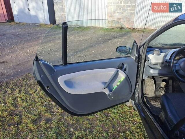 Чорний Смарт Fortwo, об'ємом двигуна 0.7 л та пробігом 189 тис. км за 2200 $, фото 16 на Automoto.ua