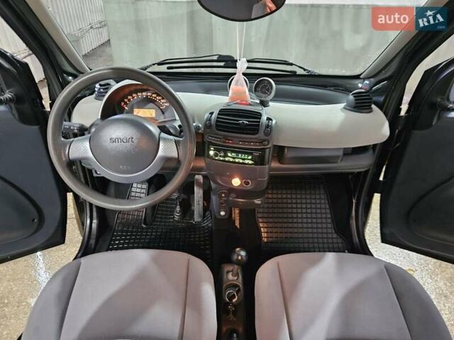 Чорний Смарт Fortwo, об'ємом двигуна 0.7 л та пробігом 174 тис. км за 3400 $, фото 37 на Automoto.ua