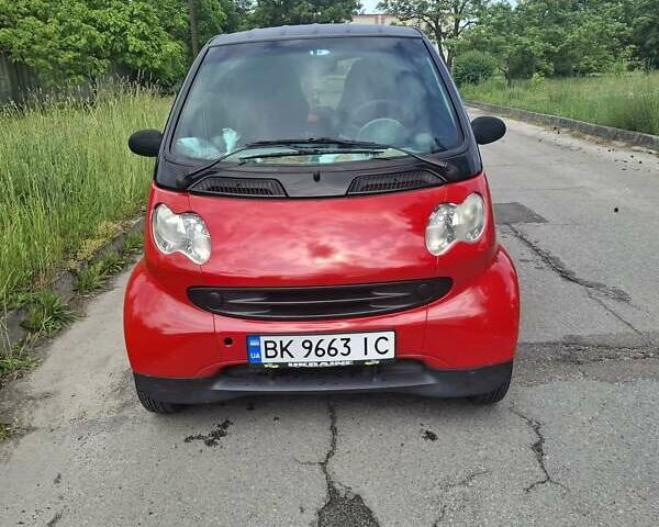 Чорний Смарт Fortwo, об'ємом двигуна 0.7 л та пробігом 147 тис. км за 3000 $, фото 8 на Automoto.ua