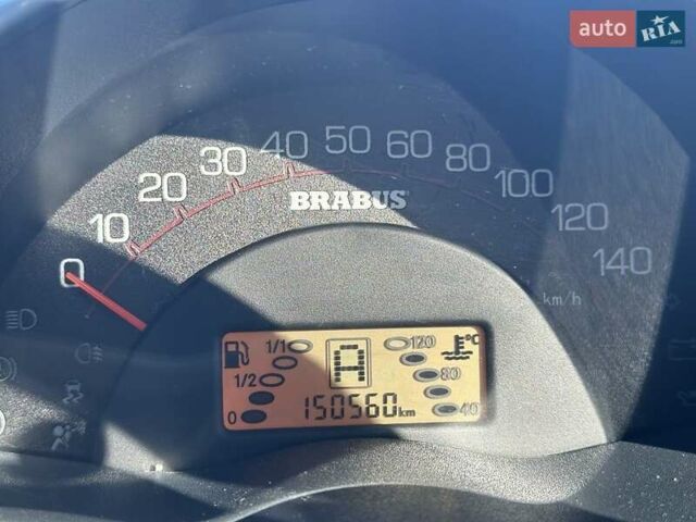 Смарт Форту 2006 в Одессе на Automoto.ua Черный Смарт Форту, объемом двигателя 0.7 л и пробегом 150 тыс. км за 3300 $, фото 14 на Automoto.ua