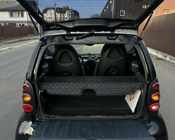 Черный Смарт Форту, объемом двигателя 0.7 л и пробегом 200 тыс. км за 2850 $, фото 28 на Automoto.ua