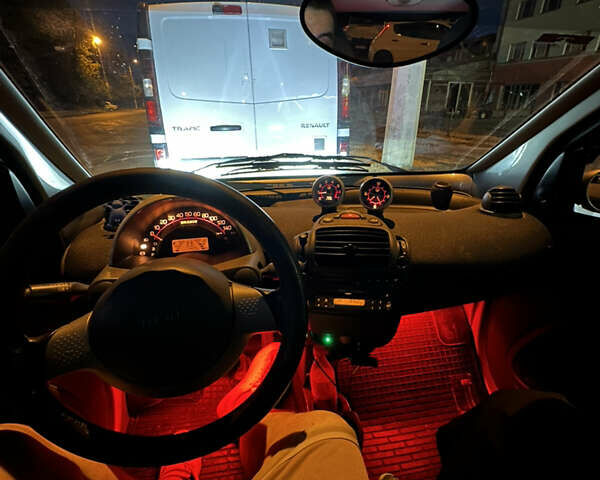 Чорний Смарт Fortwo, об'ємом двигуна 0.7 л та пробігом 147 тис. км за 3500 $, фото 14 на Automoto.ua