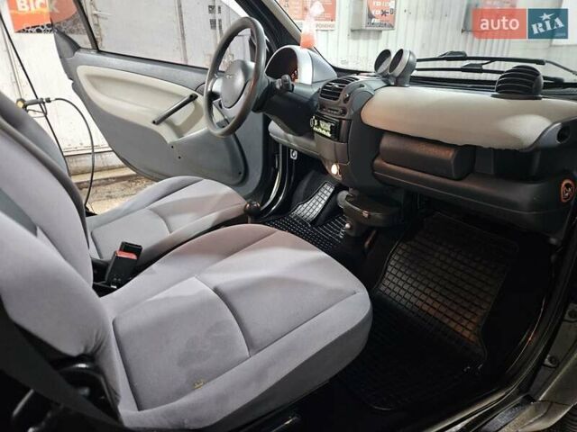 Чорний Смарт Fortwo, об'ємом двигуна 0.7 л та пробігом 174 тис. км за 3400 $, фото 31 на Automoto.ua