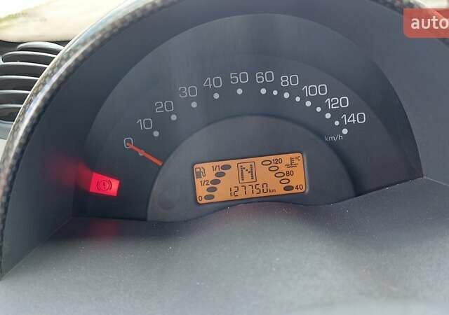Чорний Смарт Fortwo, об'ємом двигуна 0.7 л та пробігом 128 тис. км за 3300 $, фото 1 на Automoto.ua