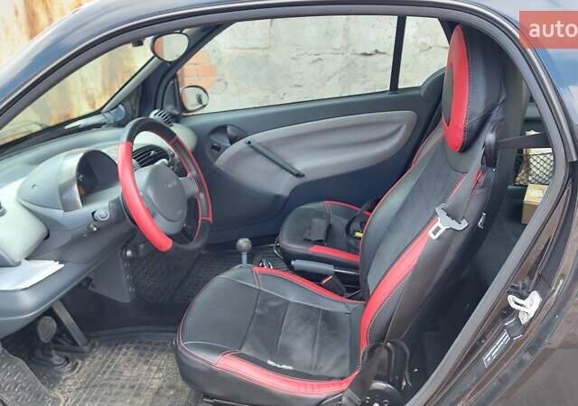 Чорний Смарт Fortwo, об'ємом двигуна 0.7 л та пробігом 128 тис. км за 3300 $, фото 2 на Automoto.ua