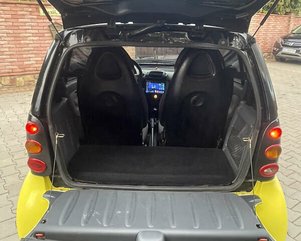 Смарт Форту 2006 в Тернополе на Automoto.ua Черный Смарт Форту, объемом двигателя 0.7 л и пробегом 199 тыс. км за 2999 $, фото 16 на Automoto.ua