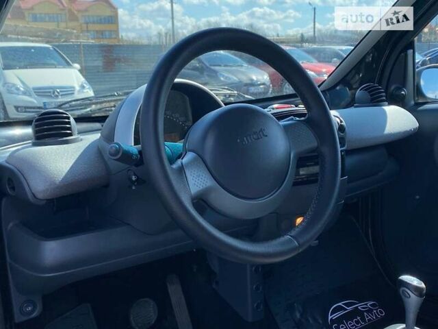 Чорний Смарт Fortwo, об'ємом двигуна 0 л та пробігом 189 тис. км за 4200 $, фото 8 на Automoto.ua