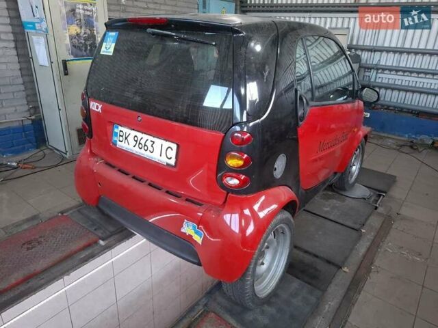 Чорний Смарт Fortwo, об'ємом двигуна 0.7 л та пробігом 147 тис. км за 3000 $, фото 27 на Automoto.ua