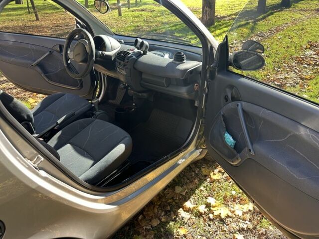 Смарт Форту 2006 в Одессе на Automoto.ua Черный Смарт Форту, объемом двигателя 0.7 л и пробегом 150 тыс. км за 3300 $, фото 4 на Automoto.ua