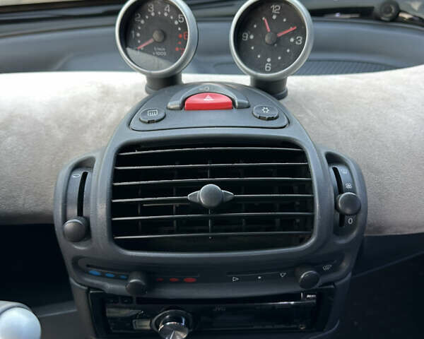 Черный Смарт Форту, объемом двигателя 0.7 л и пробегом 200 тыс. км за 2850 $, фото 20 на Automoto.ua