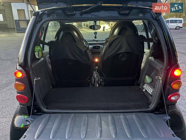 Чорний Смарт Fortwo, об'ємом двигуна 0.7 л та пробігом 136 тис. км за 3199 $, фото 16 на Automoto.ua