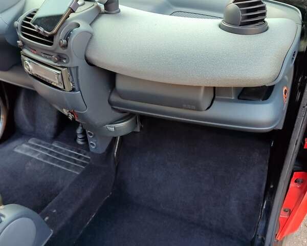 Чорний Смарт Fortwo, об'ємом двигуна 0.7 л та пробігом 169 тис. км за 3700 $, фото 12 на Automoto.ua