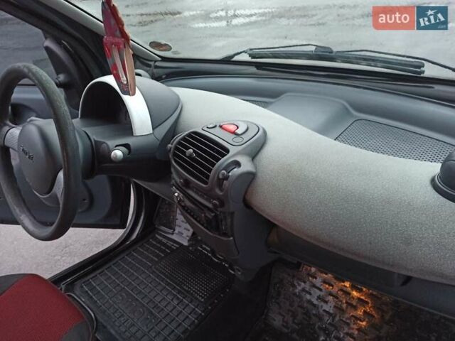 Черный Смарт Форту, объемом двигателя 0.8 л и пробегом 163 тыс. км за 4100 $, фото 7 на Automoto.ua