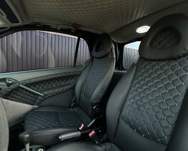 Черный Смарт Форту, объемом двигателя 0.7 л и пробегом 200 тыс. км за 2850 $, фото 25 на Automoto.ua