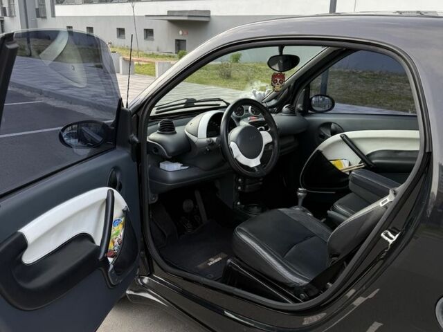 Черный Смарт Форту, объемом двигателя 0.7 л и пробегом 186 тыс. км за 5500 $, фото 5 на Automoto.ua