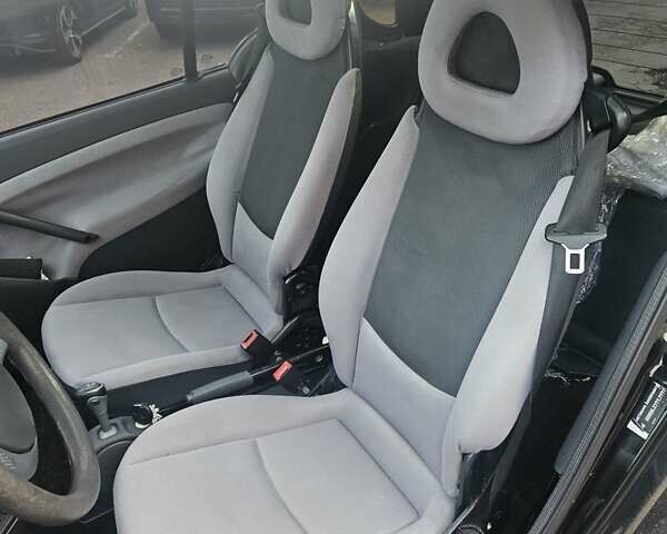 Черный Смарт Форту, объемом двигателя 0.8 л и пробегом 235 тыс. км за 4100 $, фото 6 на Automoto.ua