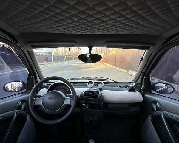 Черный Смарт Форту, объемом двигателя 0.7 л и пробегом 200 тыс. км за 2850 $, фото 27 на Automoto.ua