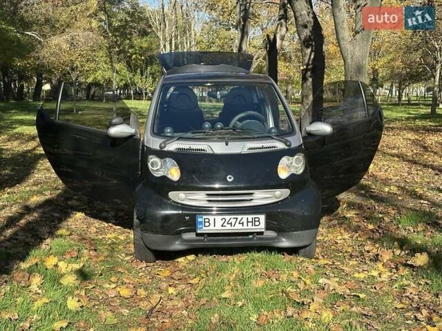 Смарт Форту 2006 в Одессе на Automoto.ua Черный Смарт Форту, объемом двигателя 0.7 л и пробегом 150 тыс. км за 3300 $, фото 4 на Automoto.ua