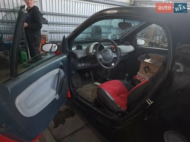 Чорний Смарт Fortwo, об'ємом двигуна 0.7 л та пробігом 147 тис. км за 3000 $, фото 26 на Automoto.ua