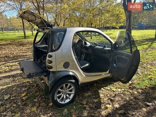 Смарт Форту 2006 в Одессе на Automoto.ua Черный Смарт Форту, объемом двигателя 0.7 л и пробегом 150 тыс. км за 3300 $, фото 5 на Automoto.ua