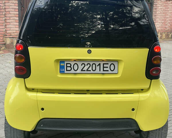 Смарт Форту 2006 в Тернополе на Automoto.ua Черный Смарт Форту, объемом двигателя 0.7 л и пробегом 199 тыс. км за 2999 $, фото 9 на Automoto.ua