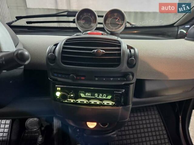 Чорний Смарт Fortwo, об'ємом двигуна 0.7 л та пробігом 174 тис. км за 3400 $, фото 23 на Automoto.ua