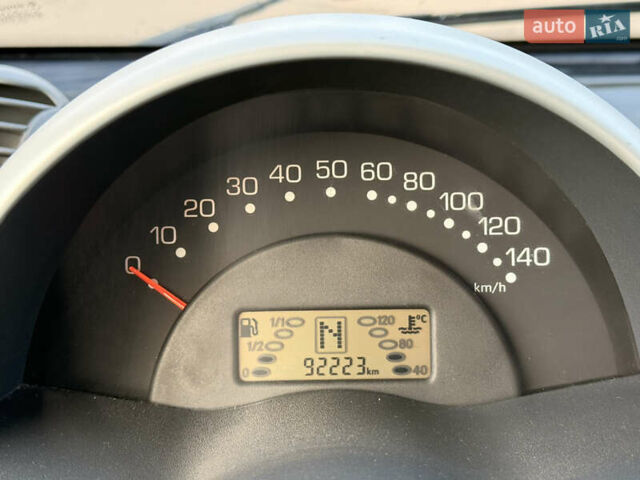 Черный Смарт Форту, объемом двигателя 0.7 л и пробегом 92 тыс. км за 3680 $, фото 7 на Automoto.ua