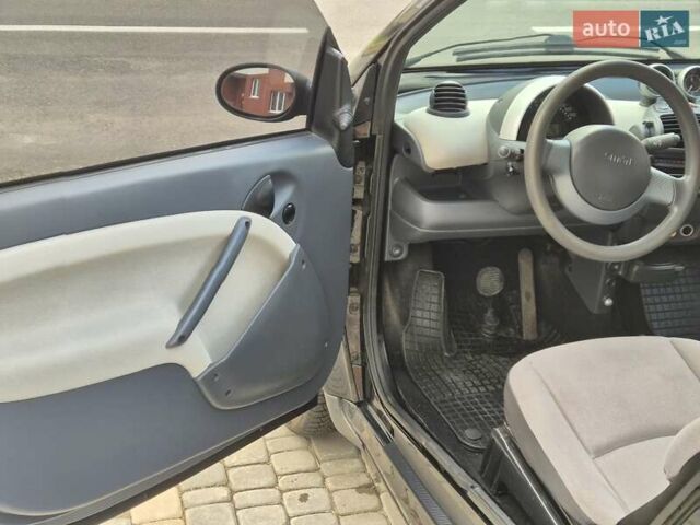 Черный Смарт Форту, объемом двигателя 0.7 л и пробегом 170 тыс. км за 3250 $, фото 14 на Automoto.ua