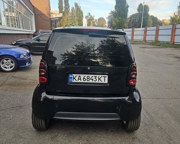 Черный Смарт Форту, объемом двигателя 0.8 л и пробегом 235 тыс. км за 4100 $, фото 3 на Automoto.ua