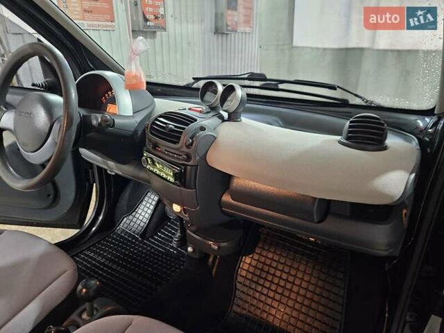 Чорний Смарт Fortwo, об'ємом двигуна 0.7 л та пробігом 174 тис. км за 3400 $, фото 28 на Automoto.ua