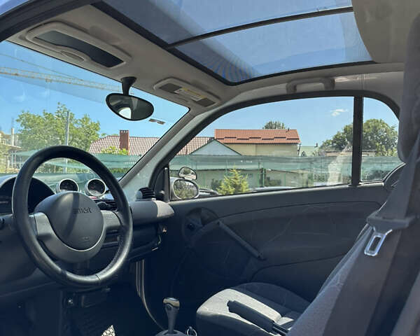 Чорний Смарт Fortwo, об'ємом двигуна 0.7 л та пробігом 147 тис. км за 3500 $, фото 10 на Automoto.ua