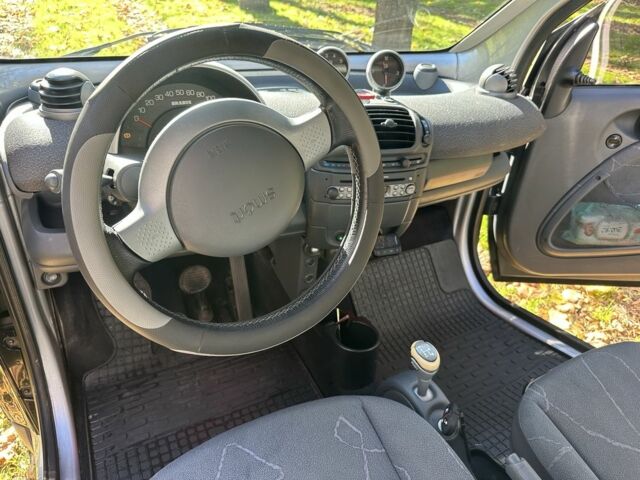 Смарт Форту 2006 в Одессе на Automoto.ua Черный Смарт Форту, объемом двигателя 0.7 л и пробегом 150 тыс. км за 3300 $, фото 3 на Automoto.ua