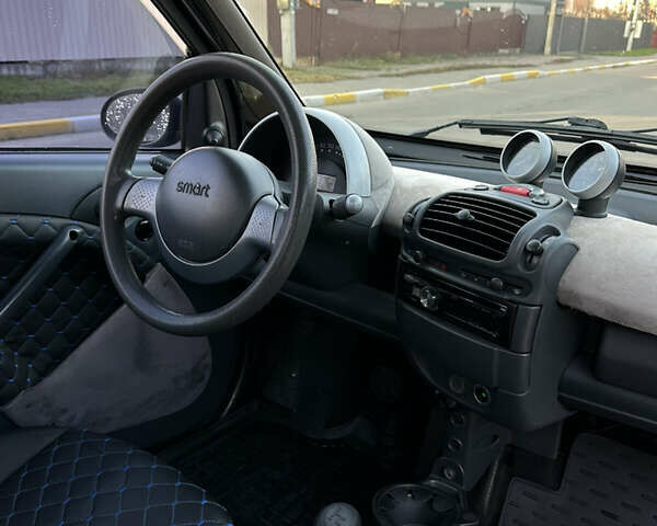 Черный Смарт Форту, объемом двигателя 0.7 л и пробегом 200 тыс. км за 2850 $, фото 21 на Automoto.ua