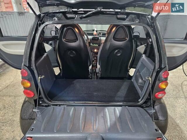 Чорний Смарт Fortwo, об'ємом двигуна 0.7 л та пробігом 174 тис. км за 3400 $, фото 35 на Automoto.ua